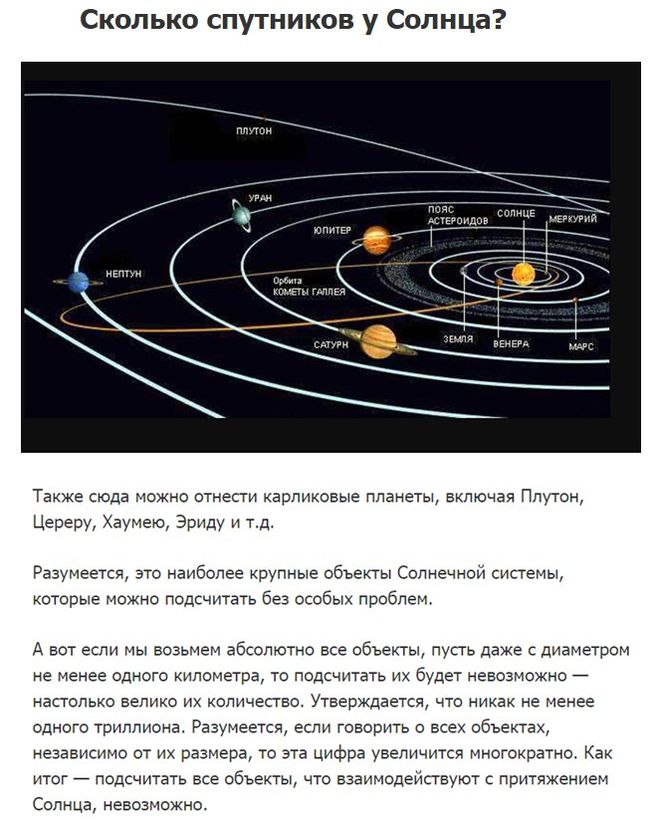 Наибольший спутник солнечной системы. Солнечная система спутники планет солнечной системы. Название спутников солнечной системы. Карта солнечной системы. Планеты солнечной системы карта.