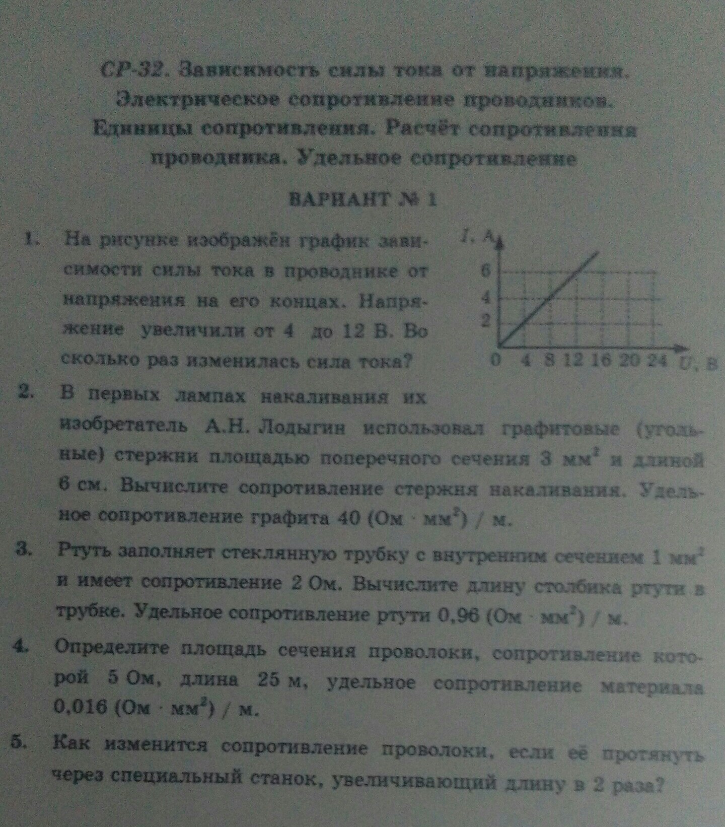 На графике изображена зависимость силы тока. График зависимости силы тока от напряжения на концах проводника. На рисунке изображён график зависимости силы тока в проводнике. График зависимости силы тока в проводнике от напряжения на его концах. На графике изображена зависимость силы тока в проводнике от времени.