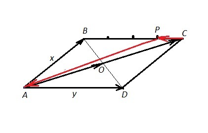 Диагональ вектора. На стороне BC параллелограмма ABCD. В параллелограмме ABCD на стороне BC взята точка p. В параллелограмме АВСД на стороне вс отмечена точка р. В параллелограмм АВСД на стороне БС взята точка п.