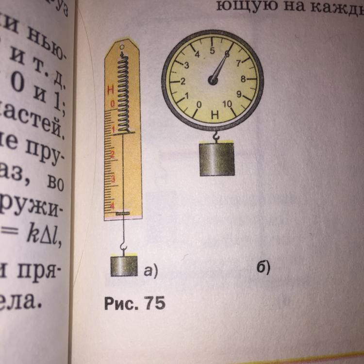 По рисунку определите силу тяжести действующую на груз