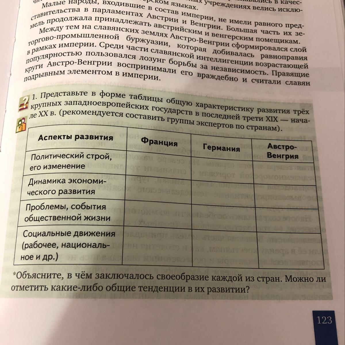 В форме таблицы представляют календарь погоды строение растений план сочинения кулинарные рецепты