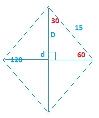 Сумма двух углов ромба равна 120