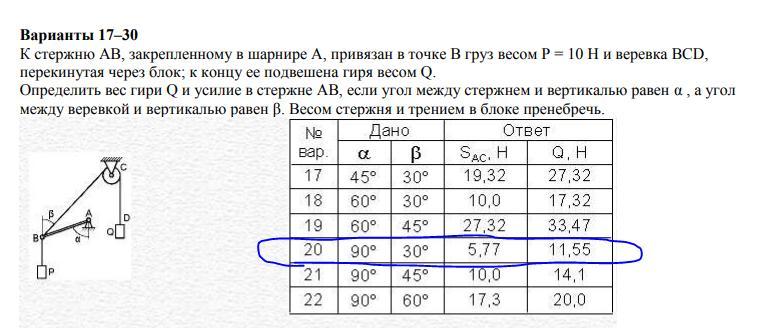 Вертикаль груз. Скорость падения груза в воде. Стержень АВ массой 5 кг прикреплен к неподвижной опоре шарниром а. К стержню АВ закрепленному в шарнире а,привязана веревка с грузами 1. Канат переброшен через штырь как решать.