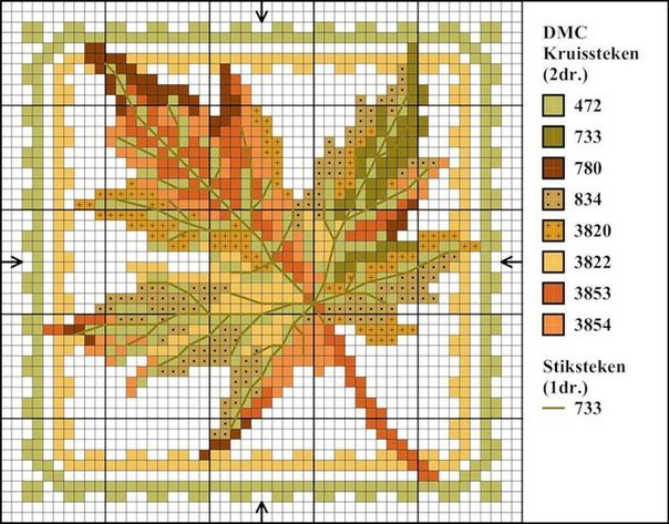 Как сделать вышивку на тему Осень, схемы осенние вышивки крестом, вышивка крестом осень. Осенние листики схемы вышивки крестом, жёлуди схемы вышивки крестом, грибы схемы вышивки крестом