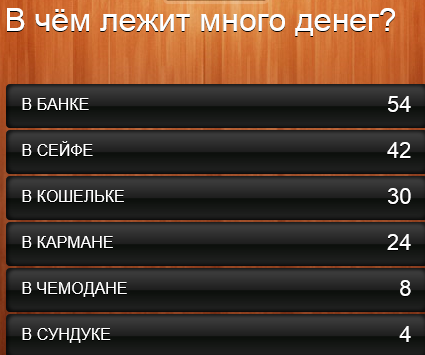 в чем лежит много денег 100 к 1 ответ. Смотреть фото в чем лежит много денег 100 к 1 ответ. Смотреть картинку в чем лежит много денег 100 к 1 ответ. Картинка про в чем лежит много денег 100 к 1 ответ. Фото в чем лежит много денег 100 к 1 ответ