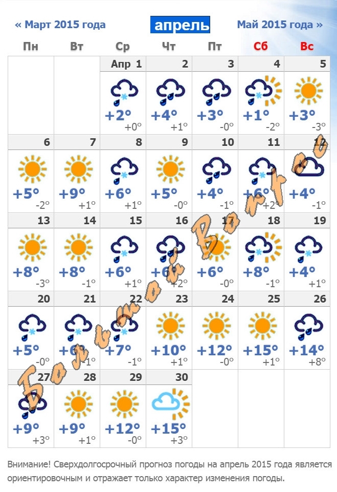 Погода в Саратове. Погода на завтра в Саратове.