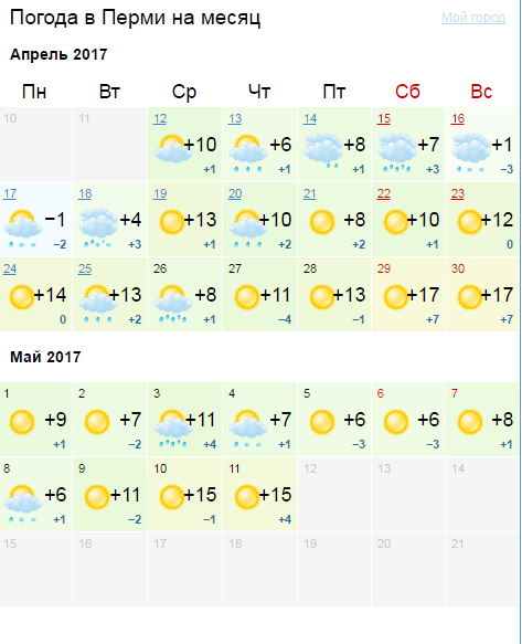 Апрель пермь