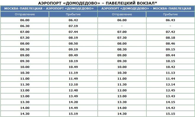 текст при наведении