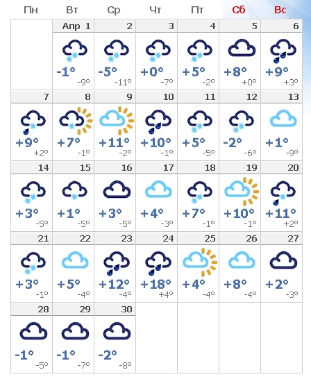 Погода на апрель в уфе 2024 года. Красноярск в апреле. Прогноз погоды апреля 2014. Какая погода будет завтра в Красноярске. Красноярск погода апрель.