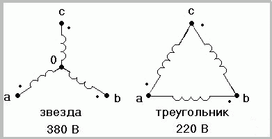 текст при наведении