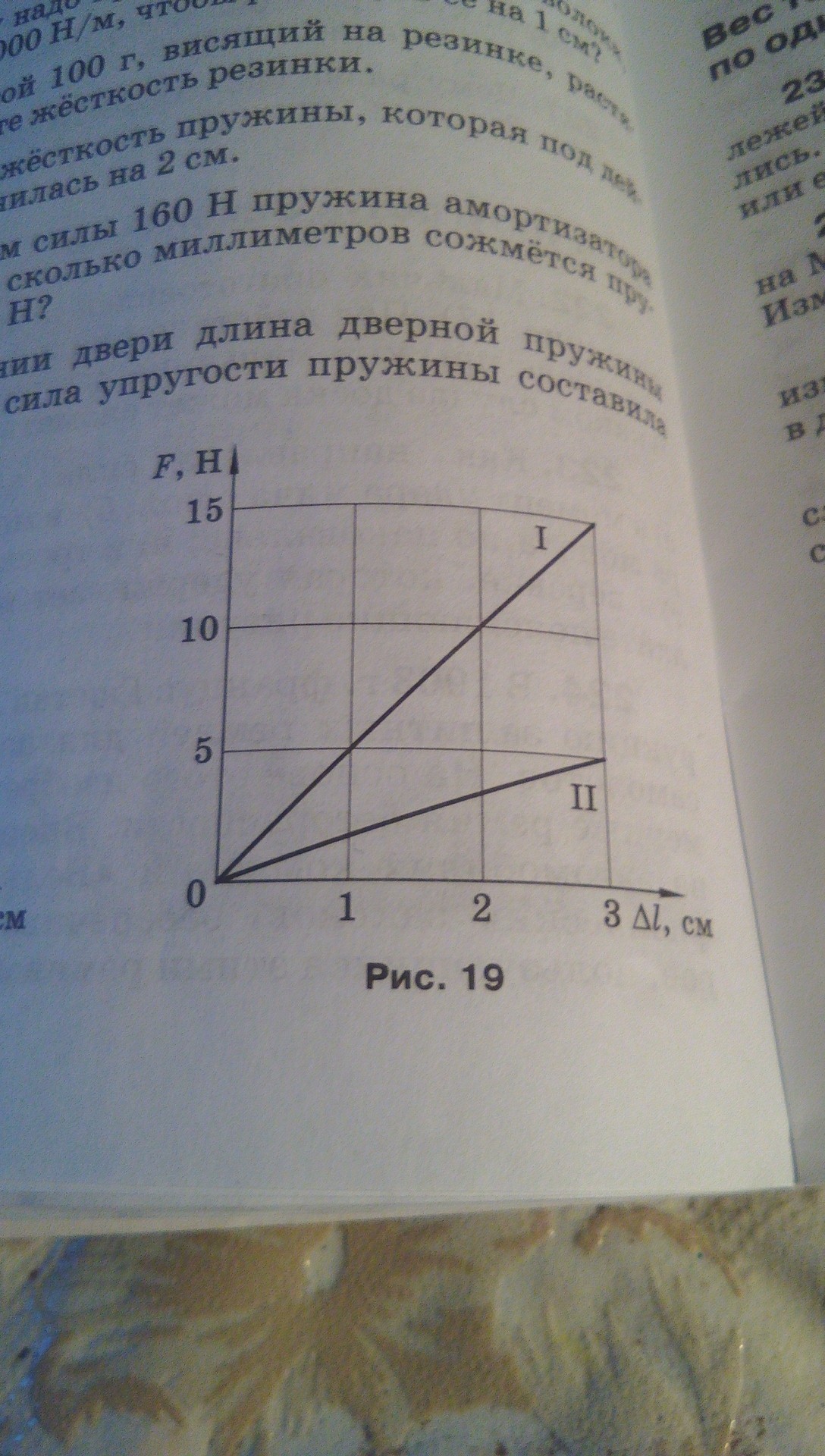 На рисунке приведены зависимости величины удлинения пружины от модуля силы упругости для двух пружин