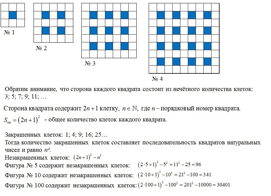 На рисунке изображены 3 фигуры из спичек первая фигура это квадрат составленный из 4 спичек