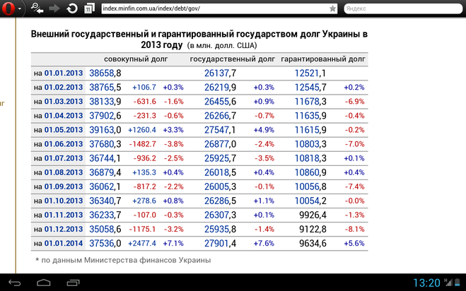 текст при наведении