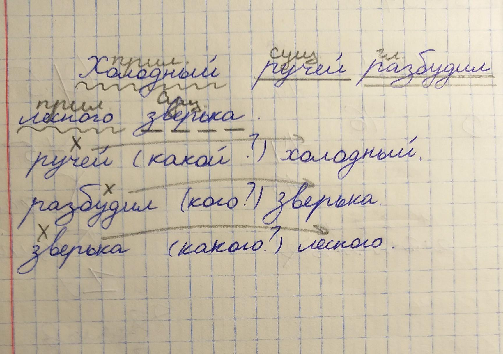 Разобрать предложение укажи части речи. Родине разберите предложение по членам предложения. Разбери предложение по членам и выпиши словосочетания. Зверёк разбор по членам предложения. Разбор по членам предложения по частям речи, выписать словосочетания.