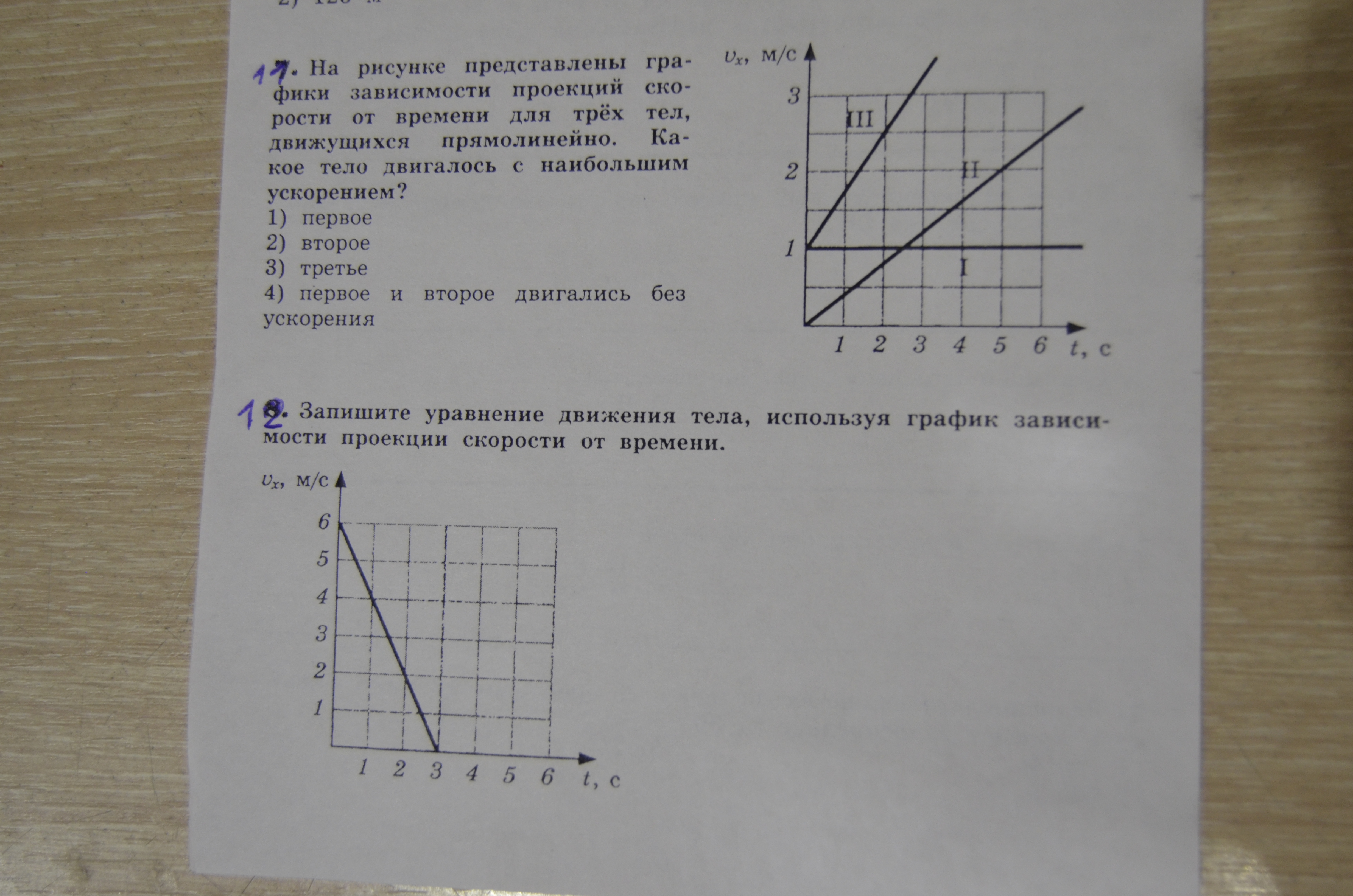 На рисунке представлен график зависимости проекции скорости от времени для тела движущегося по оси