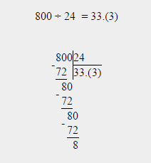 24 делим на 24. Деление столбиком 800 разделить на 16. 800 24 Столбиком. 800/16 В столбик. Деление в столбик 800 на 16.
