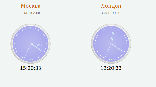 6 am это сколько. Время Москва по Гринвичу. GMT+3 по Москве. Гринвич время. Среднее время по Гринвичу.