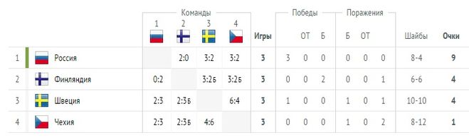 текст при наведении