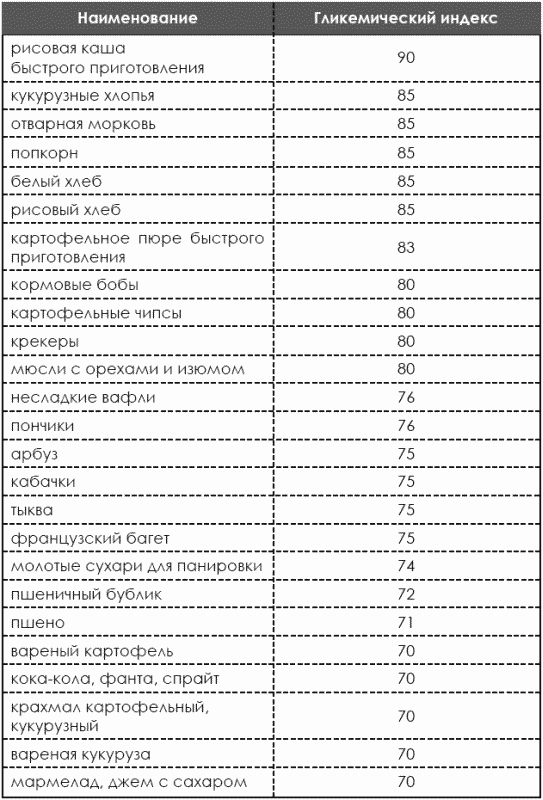 текст при наведении