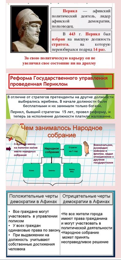 История параграф 42 афинская демократия при перикле. Перикл и Афинская демократия. Афинская демократия при Перикле таблица. Афинская демократия схема. Афинская демократия при Перикле.