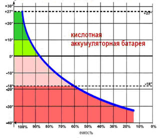 текст при наведении