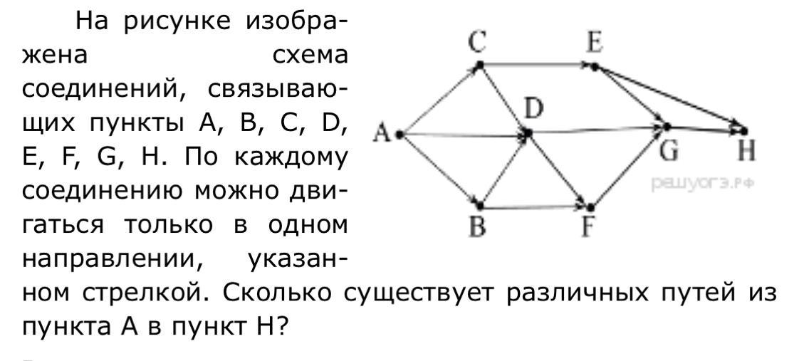 По 1 направлению из 1 точки. На рисунке изображена схема соединений связывающих. Схема из пункта а в б. На рисунке схема n. На рисунке изображена схема соединений связывающих пункты.
