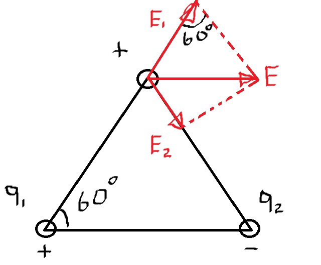3 точечных заряда. Два точечных заряда QА=QВ =2*10. Три точечных заряда +1. Q1 q2 q3. Нахождение напряженности q1 q2 q1=3q1.