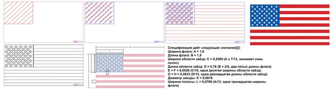 Как нарисовать флаг сша