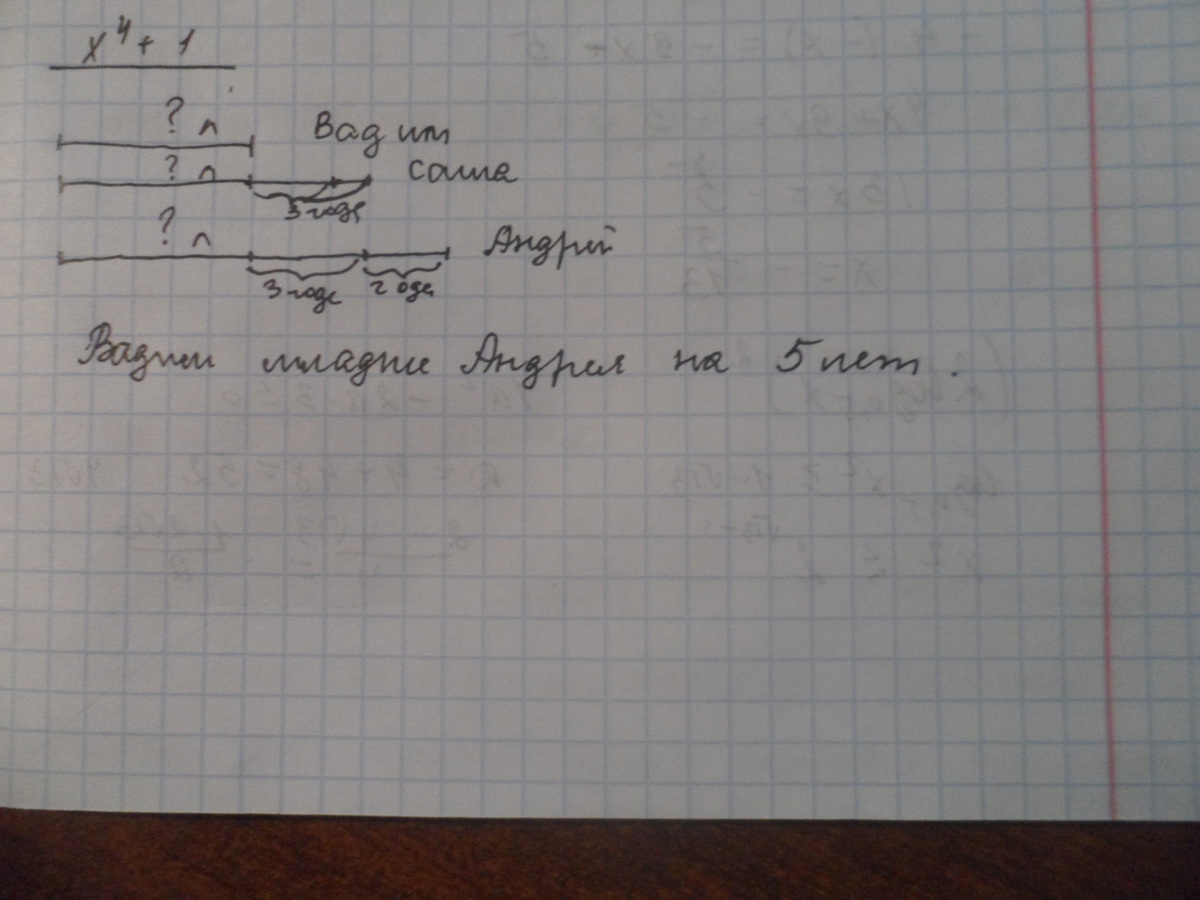 На сколько старше на 2 года. Андрей на 2 года старше Саши а Саша на 3 старше Вадима. Андрей на 2 года старше Саши. Задача Андрей старше Саши на 2 года. Задача Андрей старше Саши на 2 года а Саша старше Вадима на 3 года.