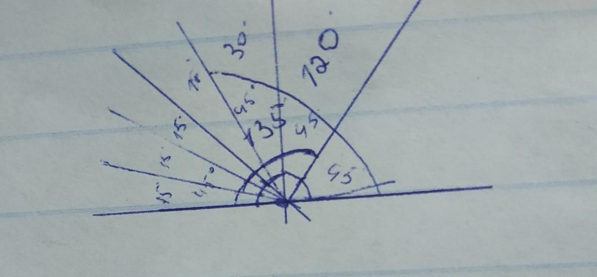 Чем найти угол 45 градусов. Угол 120 60 30 градусов градусов. Угол 120 градусов на транспортире. Угол 75 градусов по клеточкам. Угол 90 и 45 градусов.