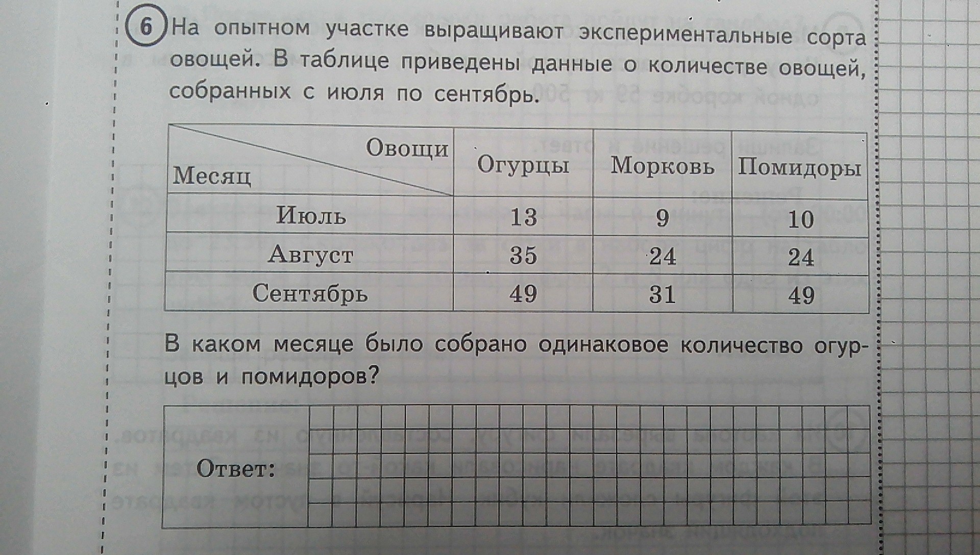 Перечислены в таблице 3