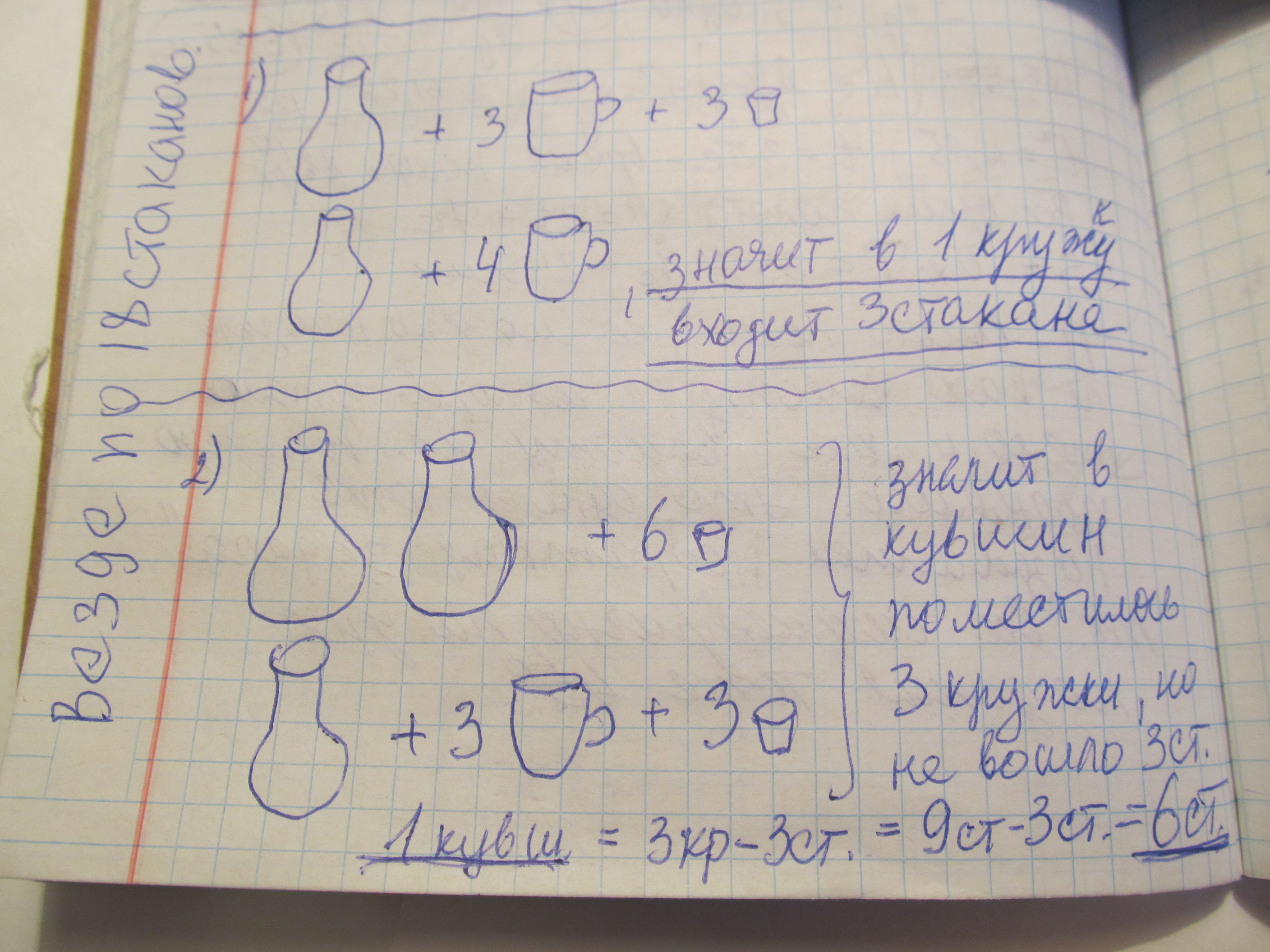 Задача про кувшин. В кувшин 3 кружки и 3 стакана вмещается. Масса двух чашек и двух Кувшинов равна. Задача про чашки и блюдца. 2 Чашки и 2 кувшина.