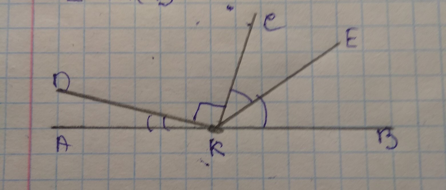 На рисунке углы akb и dkc равны. На рисунке угол CKB 100 CA 40.