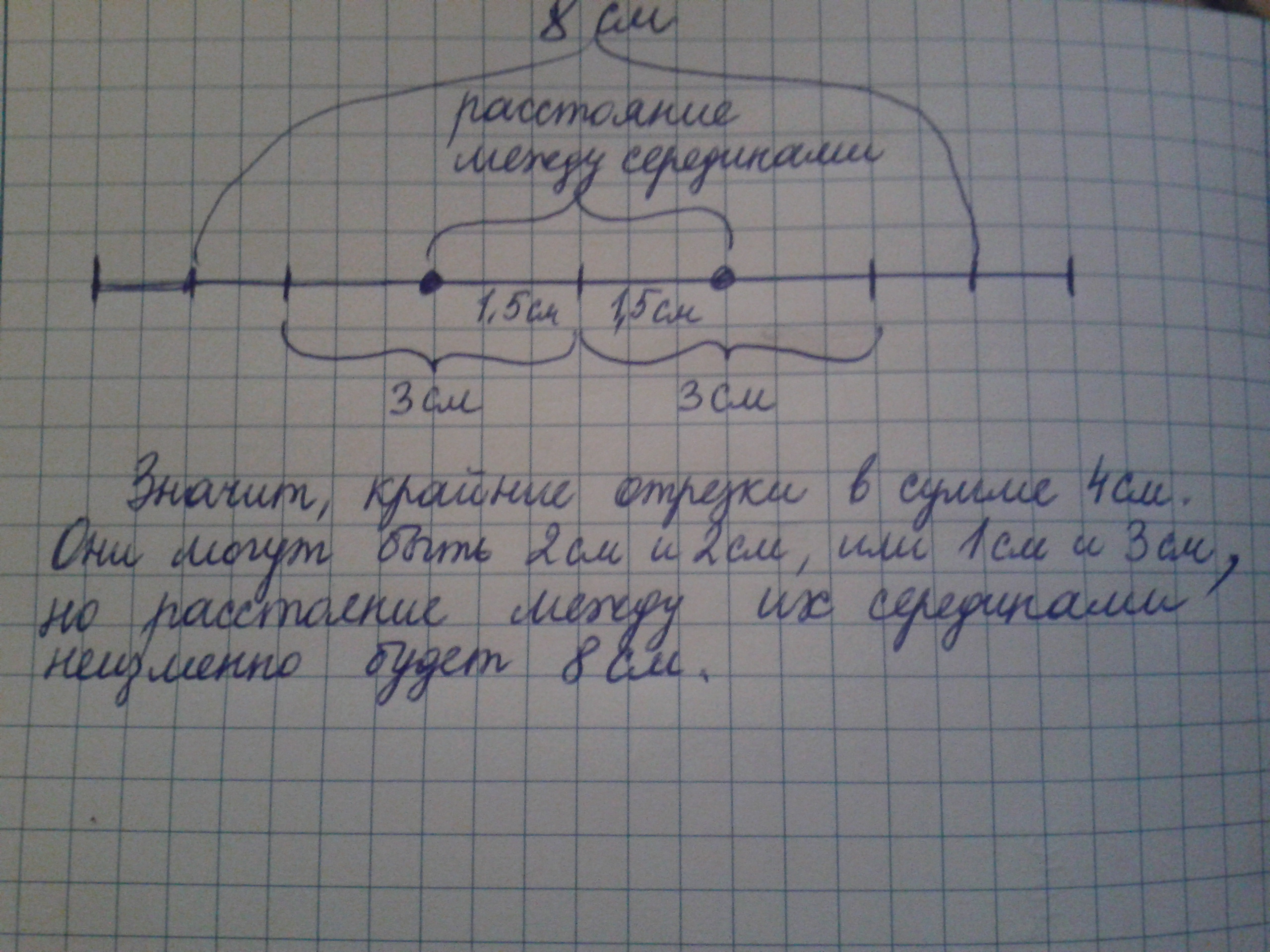 Между серединами отрезков. Расстояние между серединами. Расстояние между серединами крайних отрезков. Найдите расстояние между серединами отрезков. Отрезок длиной 10 см разделили на четыре.