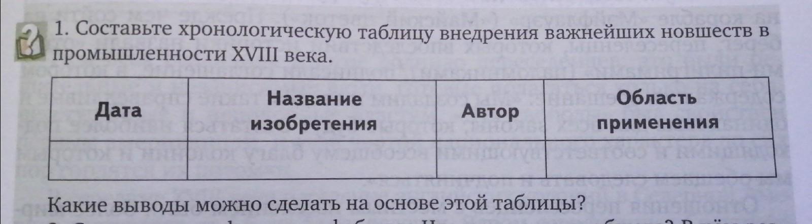 Составьте хронологическую. Составьте хронологическую таблицу внедрения важнейших. Составьте хронологическую таблицу внедрения важнейших новшеств. Составить хронологическую таблицу внедрения важнейших новшеств в. Таблица внедрения важнейших новшеств в промышленности 18 века.