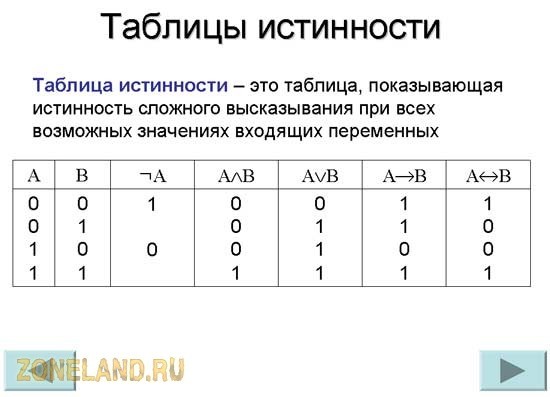 какое наименьшее число ребер может иметь многогранник