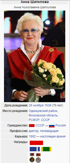 Шатилова сколько лет в 2023