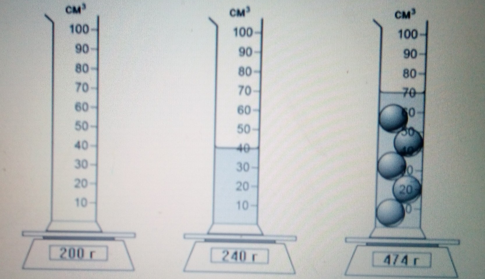 На рисунке показана мензурка с жидкостью выберите правильное утверждение объем