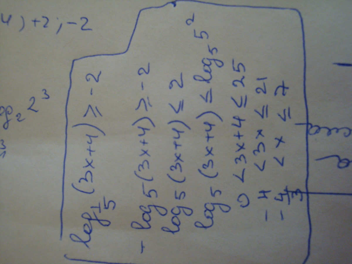 X 3 больше х 3. Log1 4 2x-5 больше -1. Log1/3 x-1 больше либо равно -2. Log2x больше 3. Log1/2 x больше или равно -3.