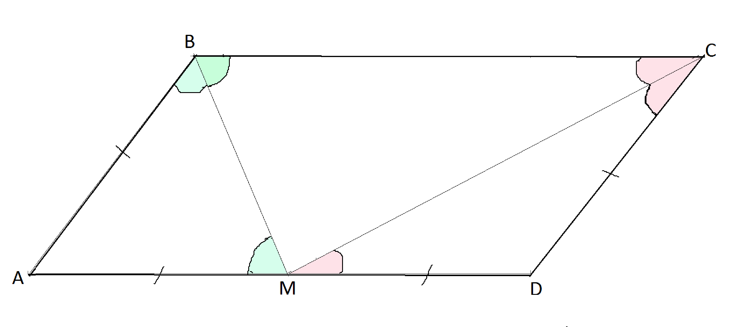 Биссектрисы углов параллелограмма прилежащих