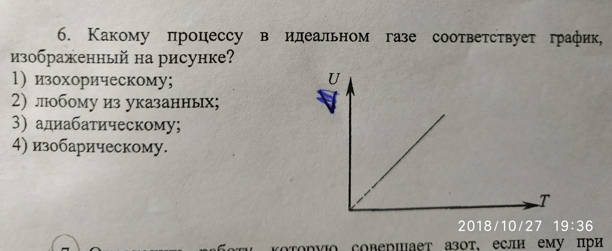 Какому процессу соответствует график на рисунке