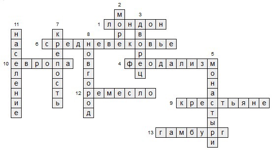 Кроссворд средние века 6 класс