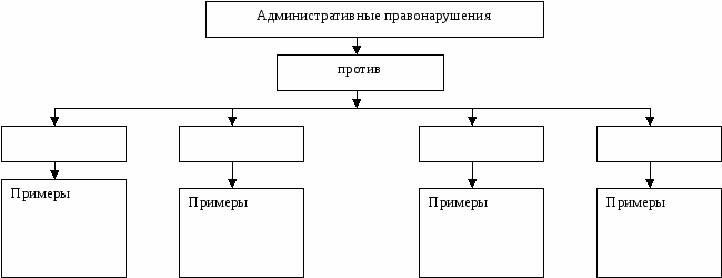 Ниже приведена схема