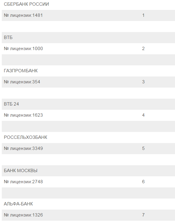 текст при наведении