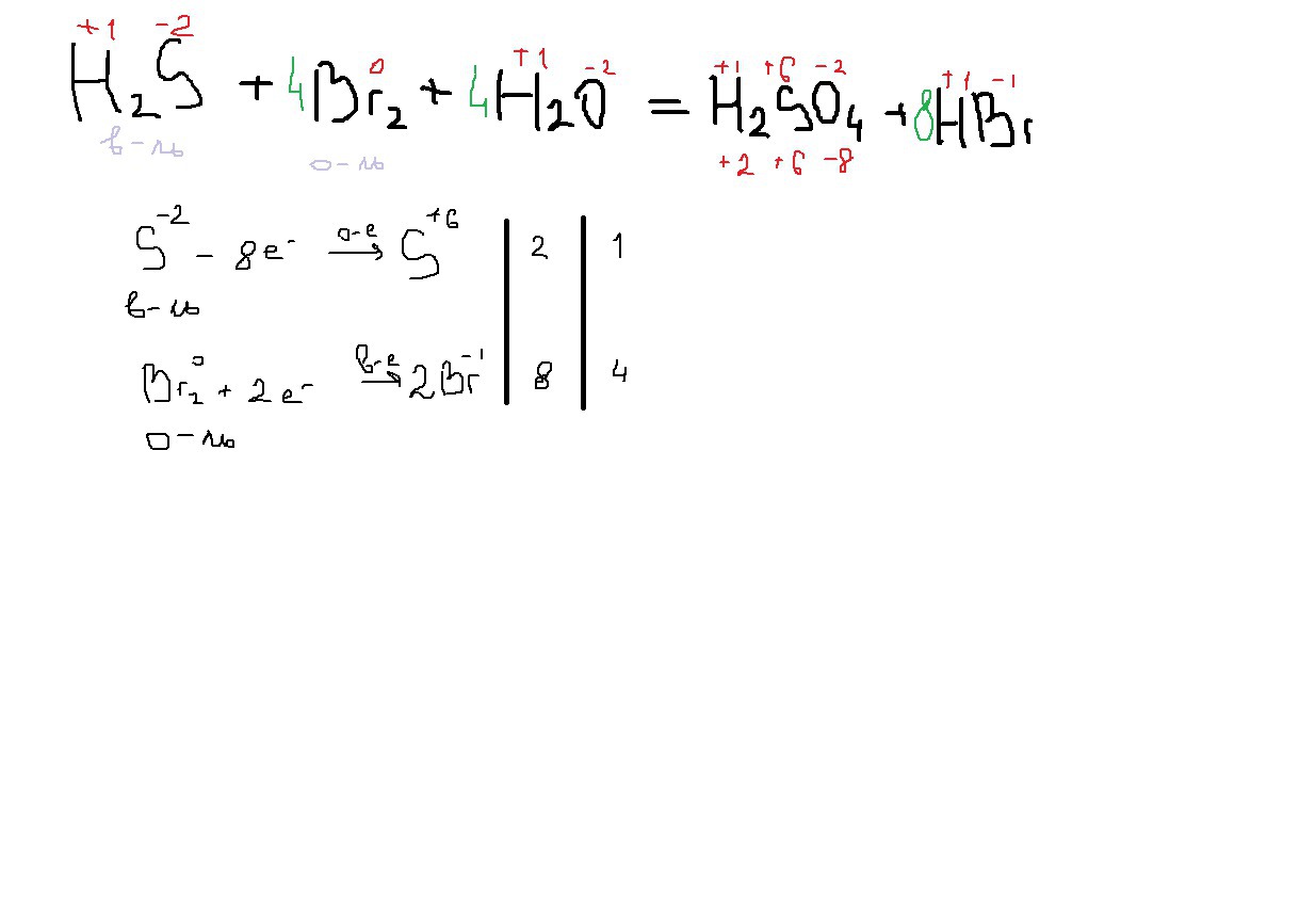 H2s h2so4 электронный баланс