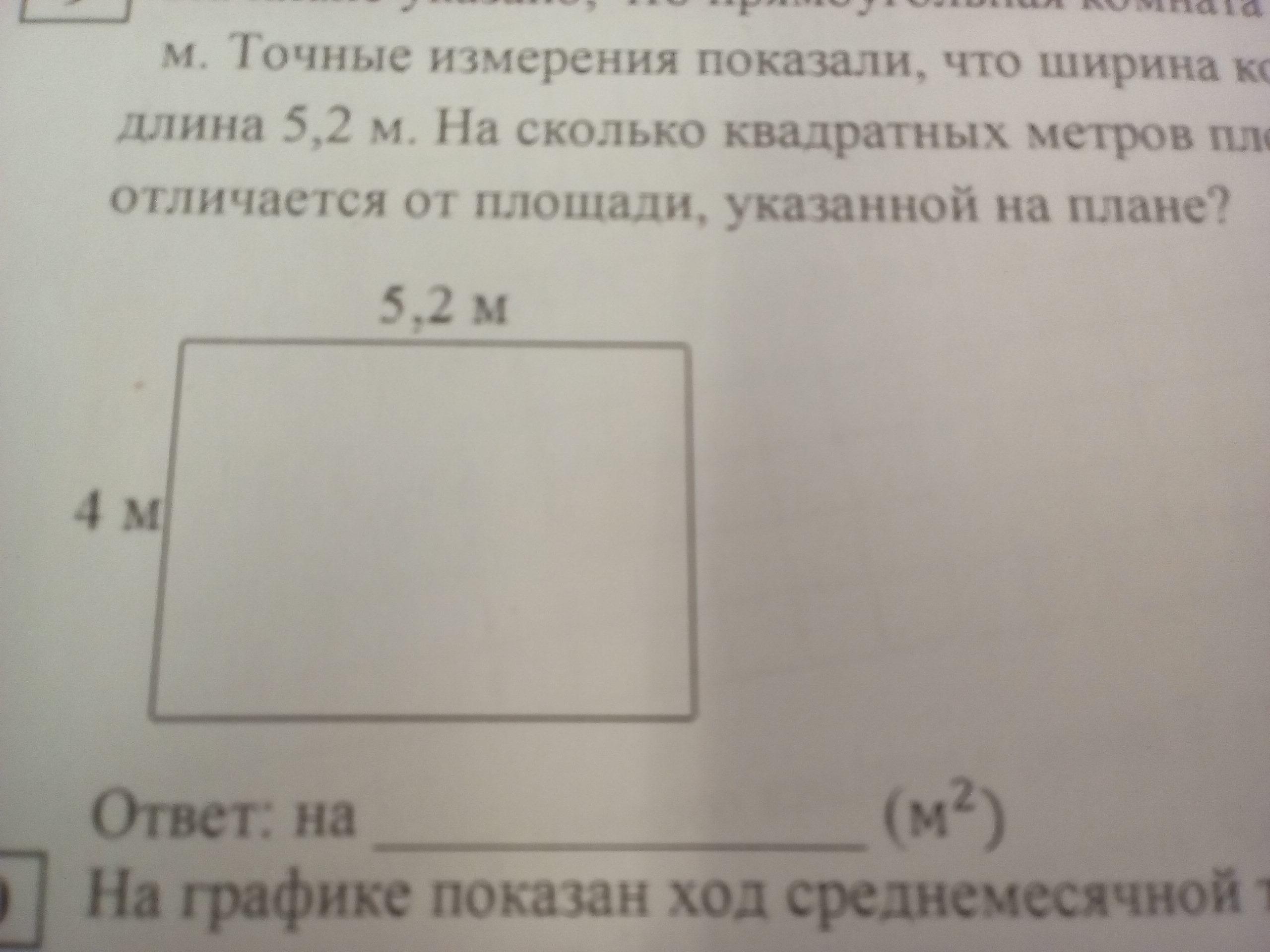 На плане указано что прямоугольная комната имеет площадь 20 7 кв м