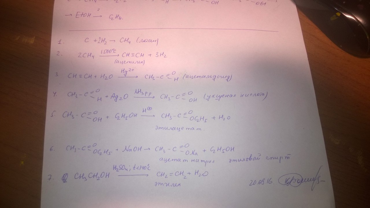 Составьте уравнения реакций по приведенной ниже схеме c2h6 c2h5cl c2h5oh ch3coh ch3cooh