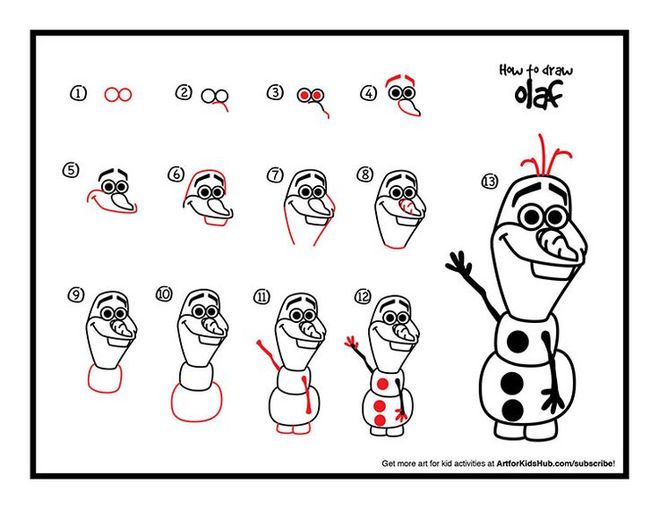 как нарисовать снеговика Олафа