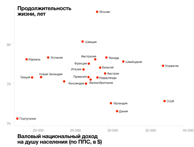 текст при наведении