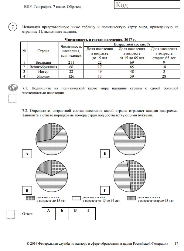 Впр по географии 7 класс первый вариант. ВПР за 7 класс география с ответами. ВПР по географии 7 класс 2020 с ответами. ВПР проверочная работа по географии седьмого класса. Ответы по ВПР по географии 7 класс 2020.